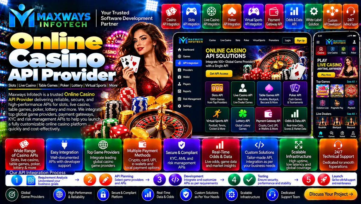 Online casino API provider connecting a game catal