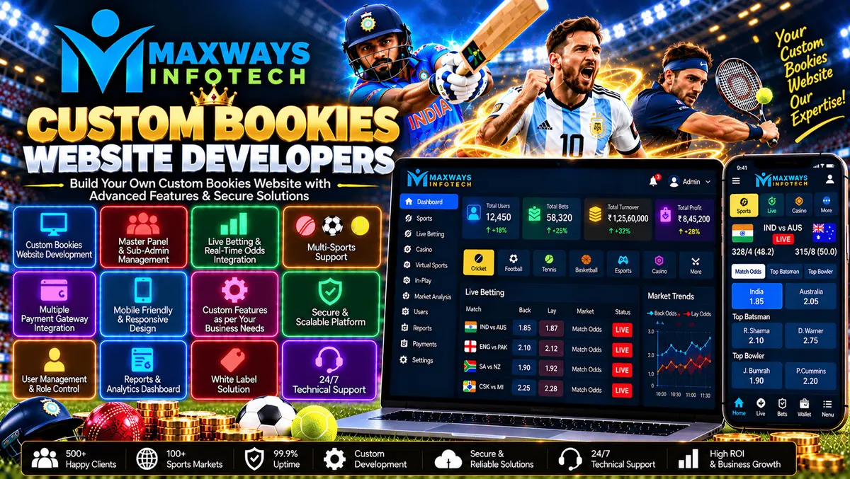 Custom sports website development concept showing a tailored website interface, content dashboard, responsive page layouts, and integration planning