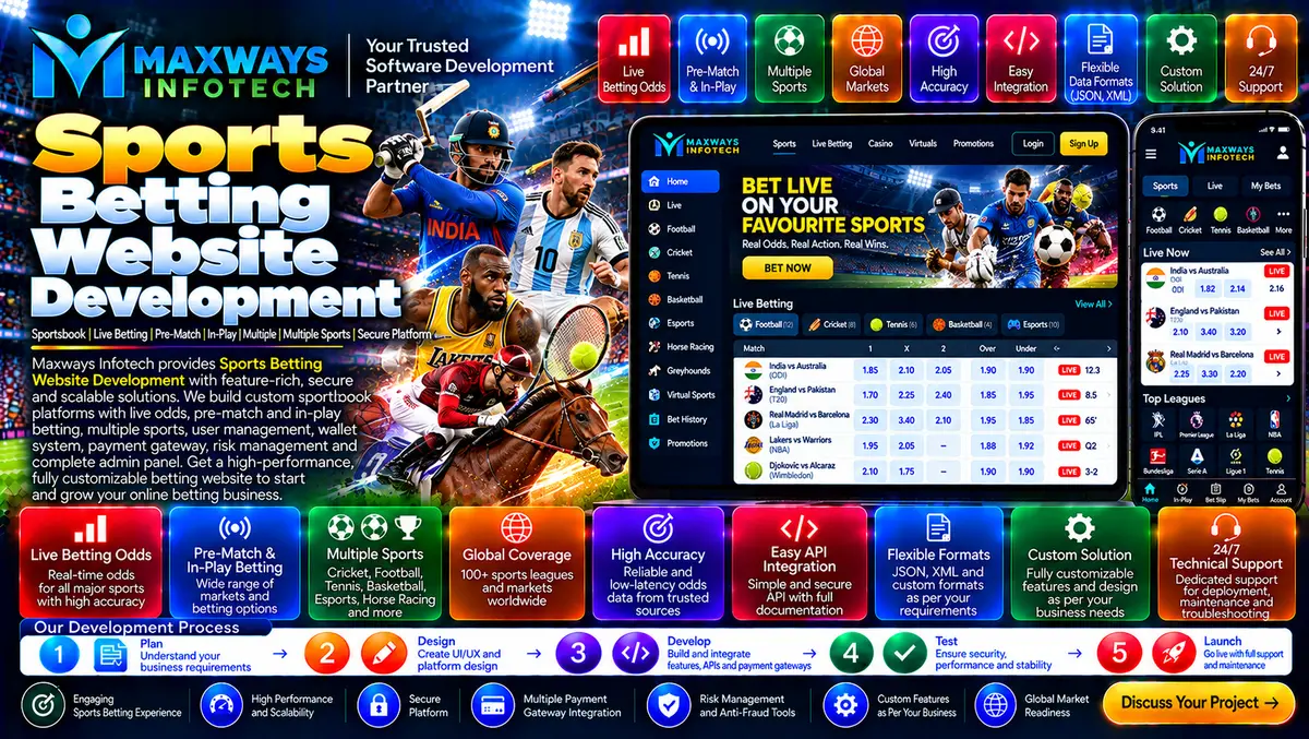 Sports Betting Website Development interface showi