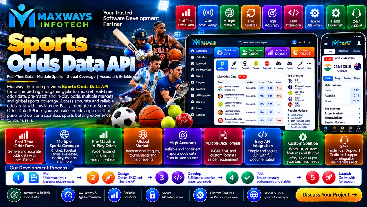 Sports Odds Data API data warehouse showing histor