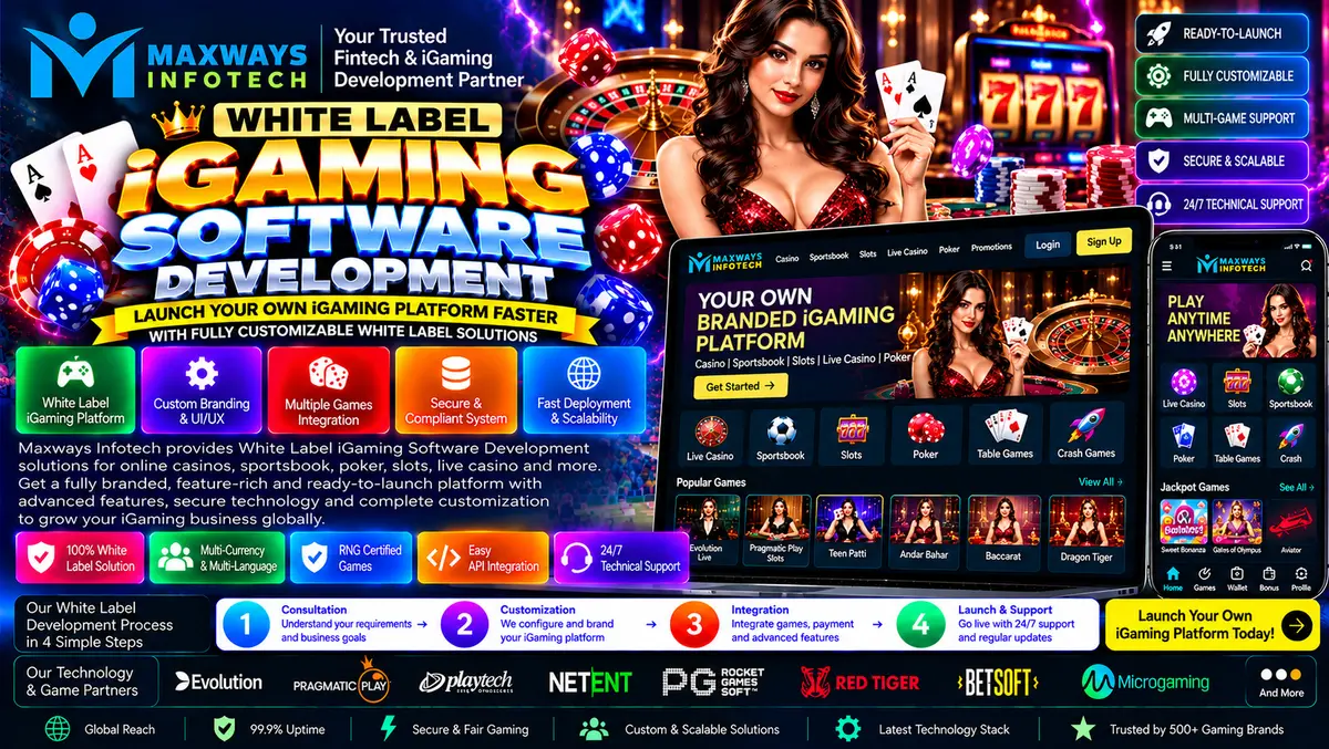 White label iGaming software development concept s