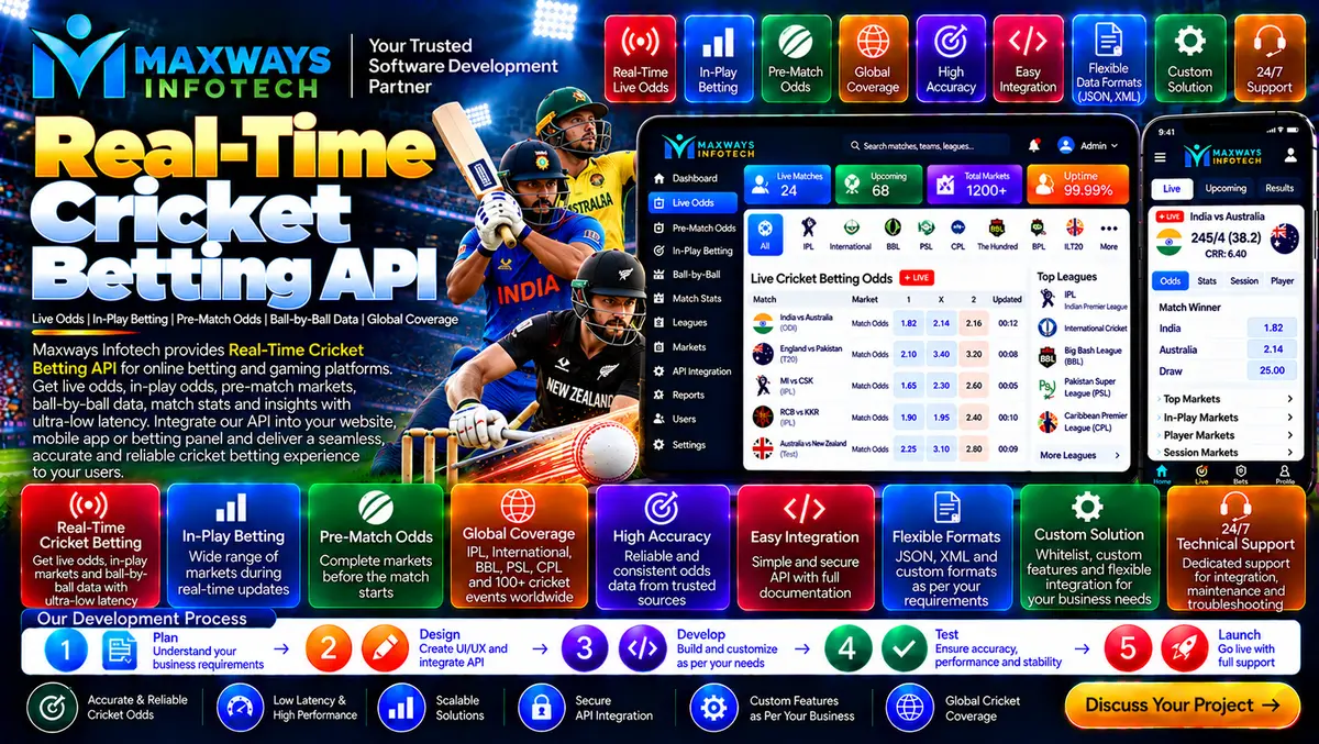 Real-Time Cricket Betting API architecture illustr