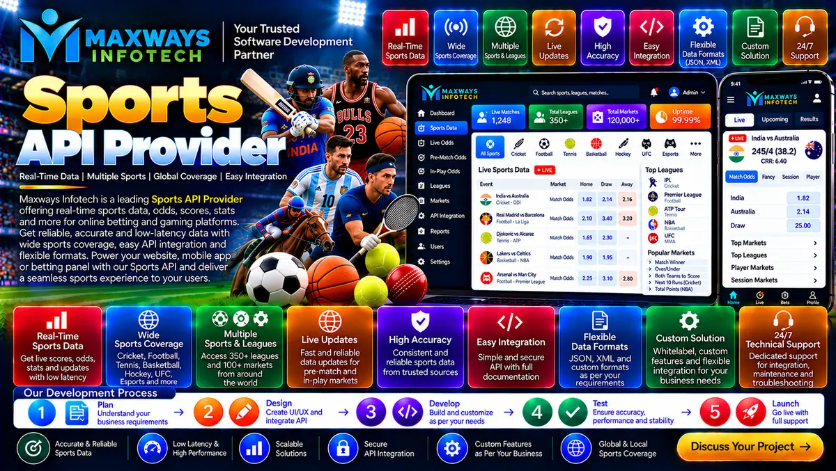 Sports API Provider evaluation diagram showing dat