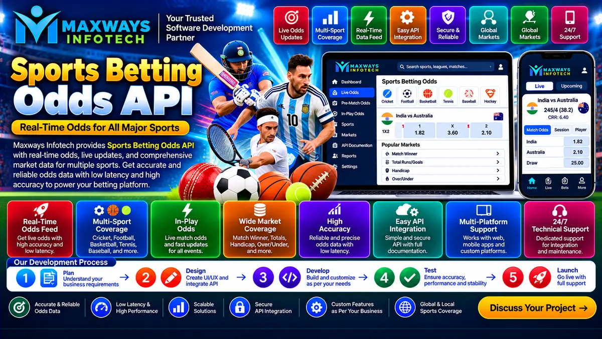 Sports Betting Odds API diagram showing odds forma