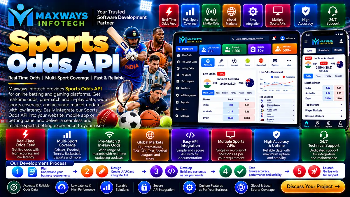 Sports Odds API architecture connecting multiple s