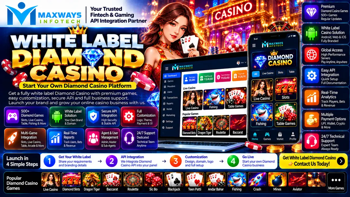 White Label Diamond Casino software platform with